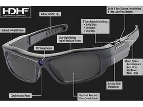 Pivothead 897018494541 New In Box-pivothead Durango Glacier Blue Recording Pov Eyewear 1080p 8 Mp Hd