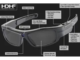 Pivothead 897018494541 New In Box-pivothead Durango Glacier Blue Recording Pov Eyewear 1080p 8 Mp Hd